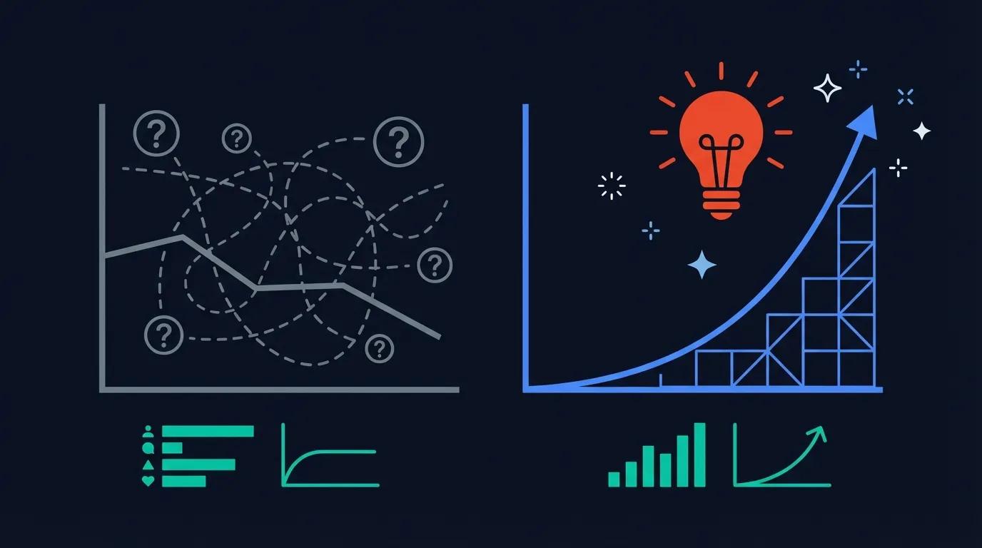 Why 87% of X Accounts Fail to Gain Followers (And How Pattern Detection Fixes It)